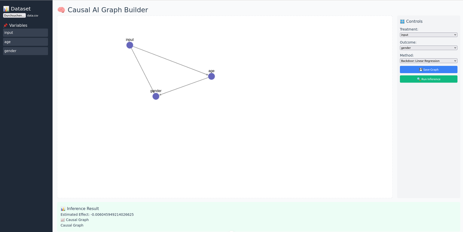 aitiolin interface screenshot